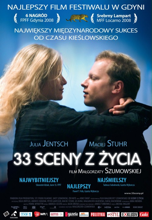 Filmy na dziś