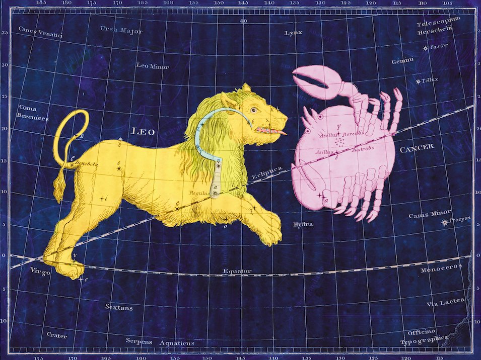 Horoskop tygodniowy 2020 na 20-26 lipca