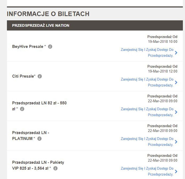 Bilety na koncert Beyonce i Jay Z