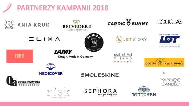 Partnerzy Kampanii 2018