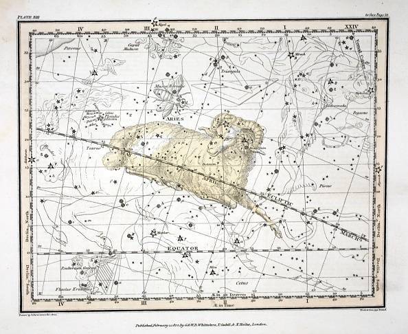 BARAN (22.03–19.04)