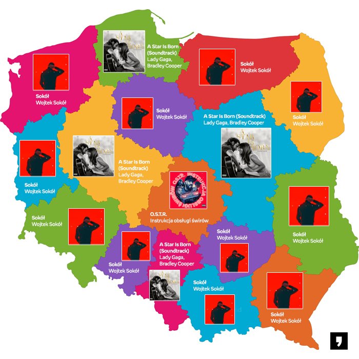 Najlepiej sprzedające się płyty