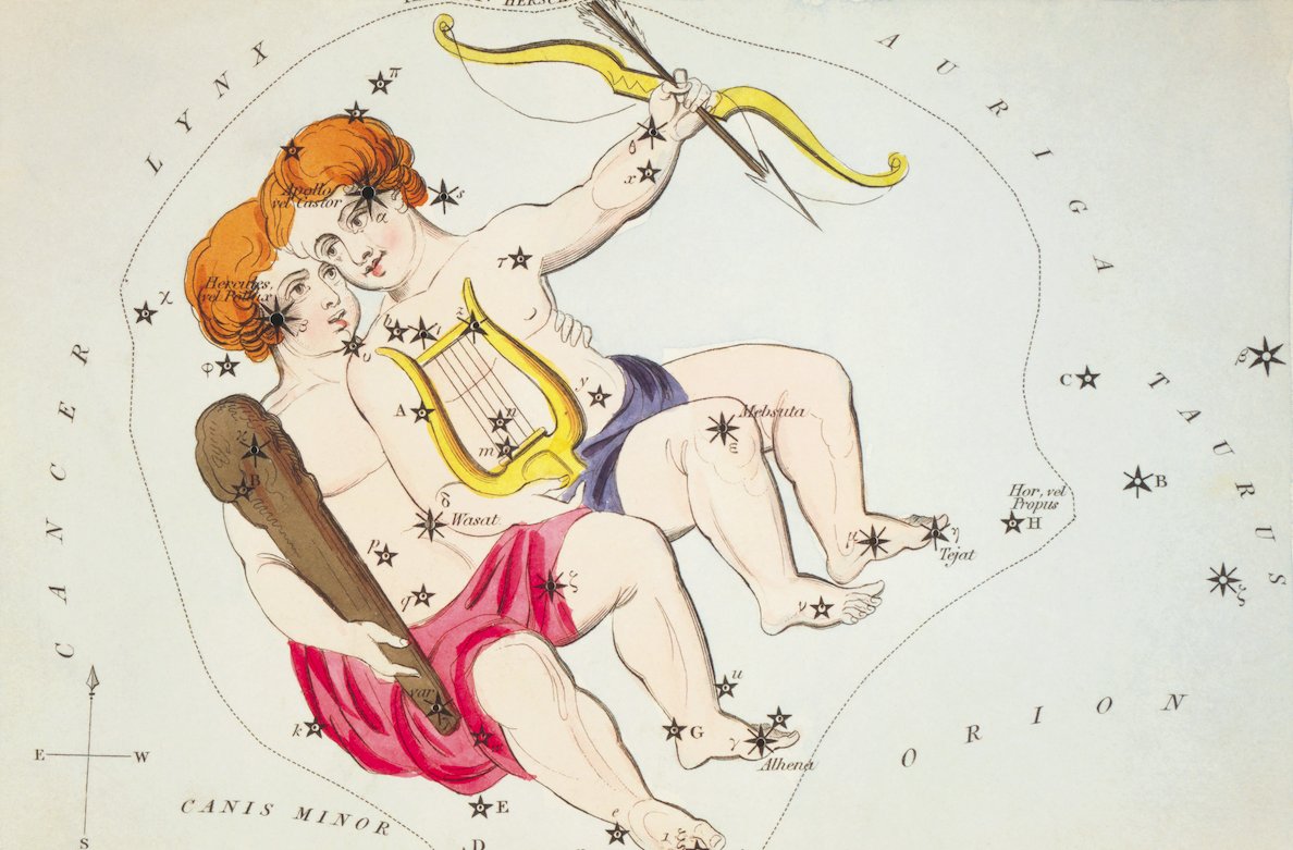 Horoskop tygodniowy 2019 na 9-14 grudnia