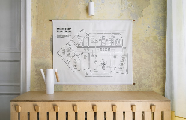 Dom Jutra od IKEA w Szczecinie