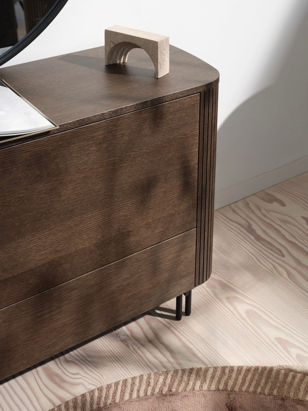 BoConcept