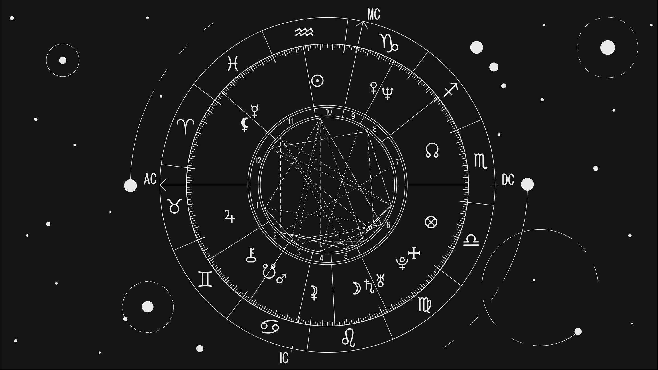 Który znak zodiaku jest najlepszy?