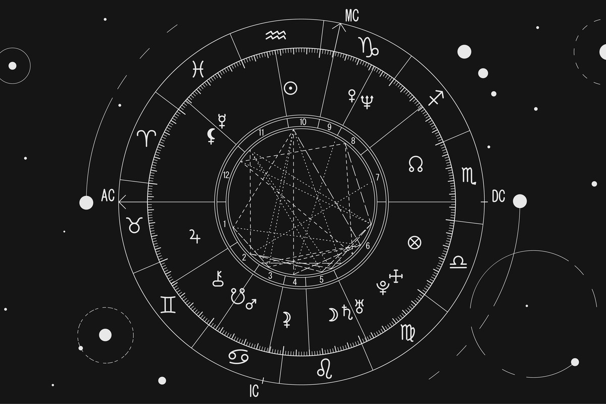Który znak zodiaku jest najlepszy?