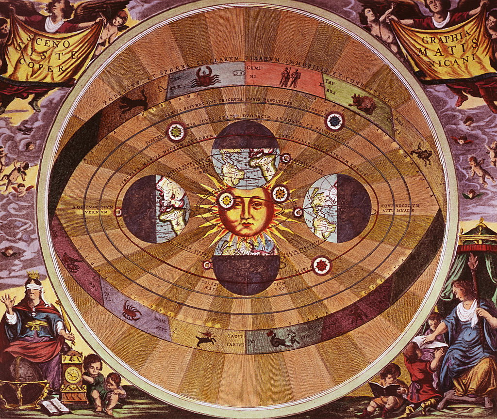 Ilustracja z atlasu Harmonia Macrocosmica autorstwa Andreasa Cellariusa (1661)