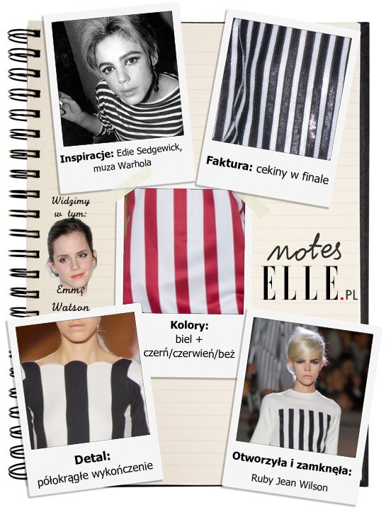 Notes ELLE.pl - Marc Jacobs wiosna/ lato 2013