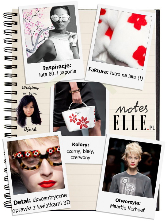 Notes ELLE.pl - Prada wiosna-lato 2013 / kolaż ELLE