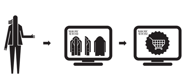shwrm-31f2f6f