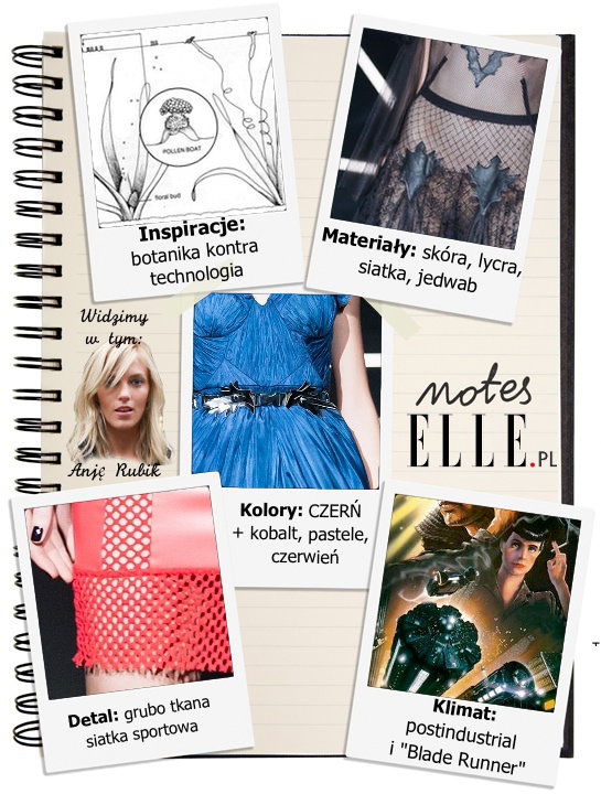 Notes ELLE.pl - Agnieszka Maciejak wiosna-lato 2013 "Genus" / kolaż ELLE