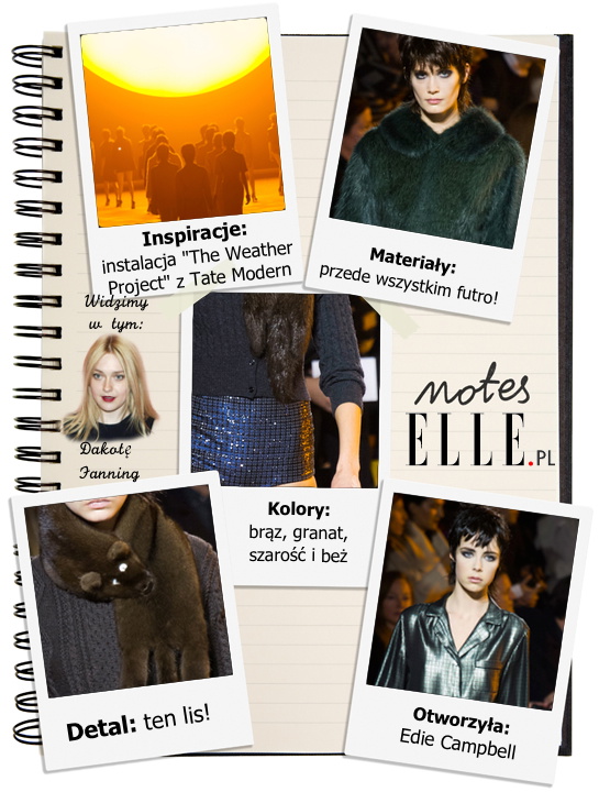 Najlepsze pokazy Fashion Week New York FW13 WIDEO