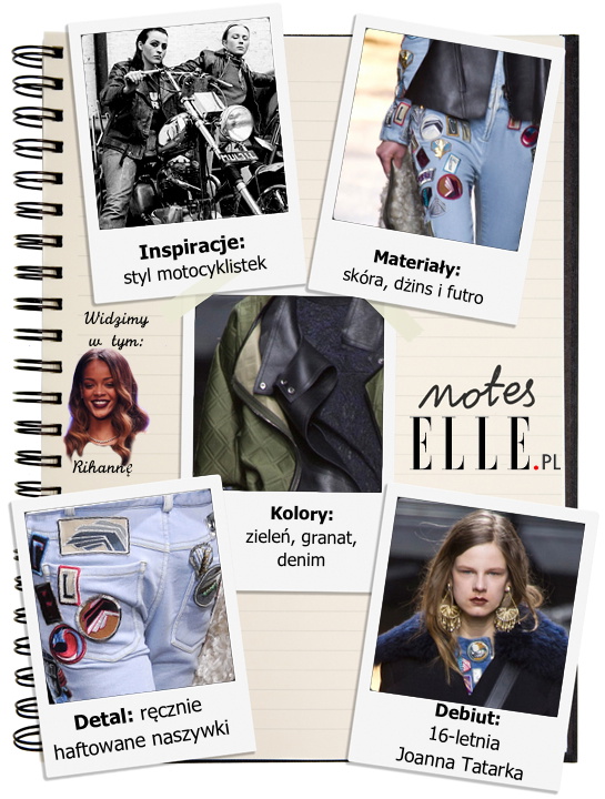 Najlepsze pokazy Fashion Week New York FW13 WIDEO