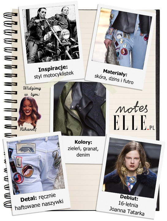 Najlepsze pokazy Fashion Week New York FW13 WIDEO