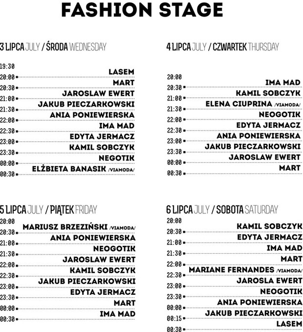 Moda na Open