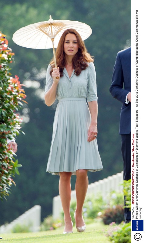 Kate Middleton: poznaj styl księżnej