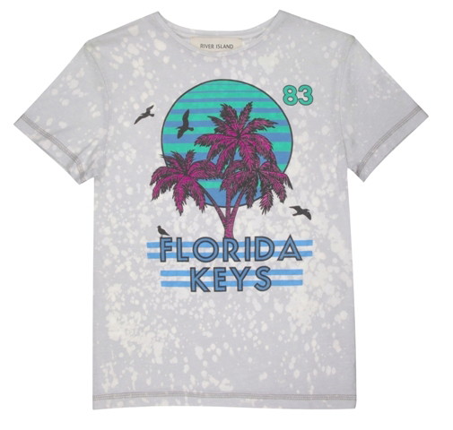 Trend Pacific według River Island