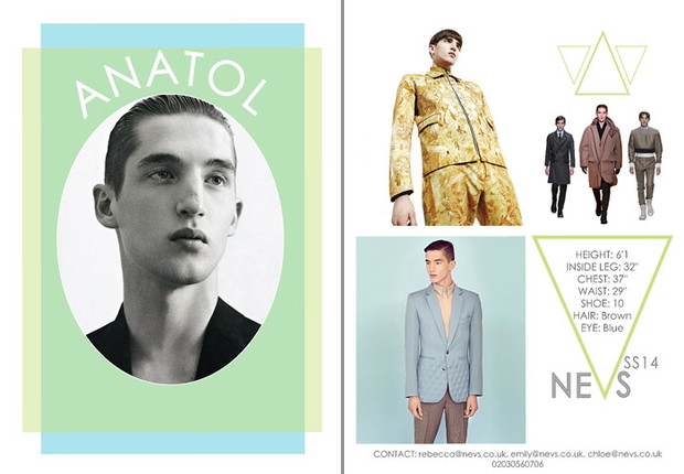 Polscy modele sezonu ss14