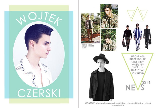 Polscy modele sezonu ss14