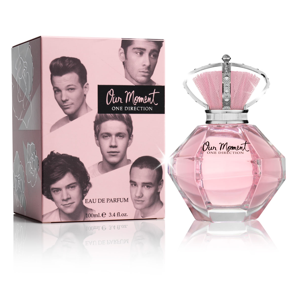Perfumy gwiazd