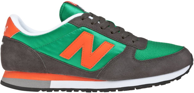 Modne buty sportowe: New Balance