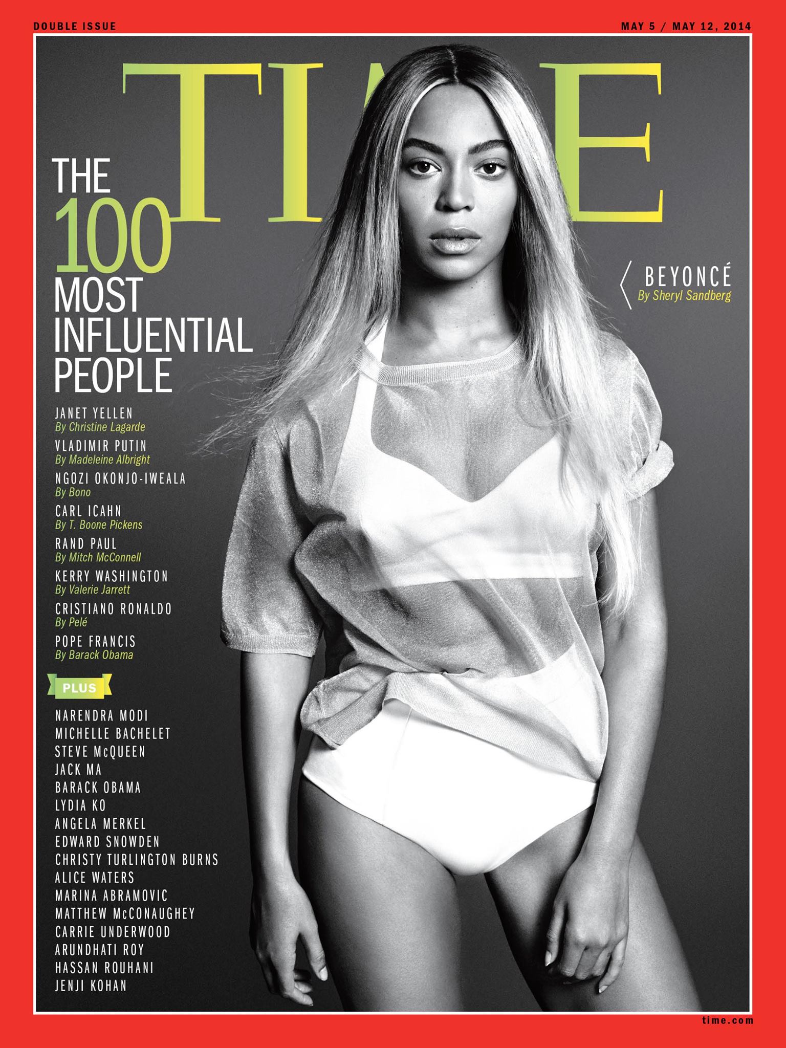 Najbardziej wpływowi ludzie według magazynu Time w 2014 roku