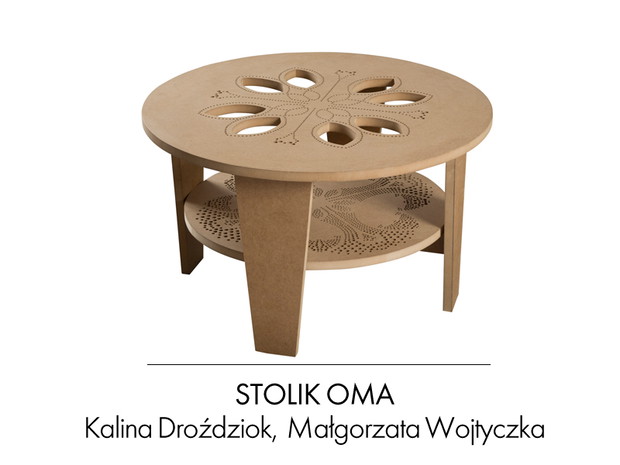IV edycja konkursu MŁODZI NA START rozstrzygnięta!