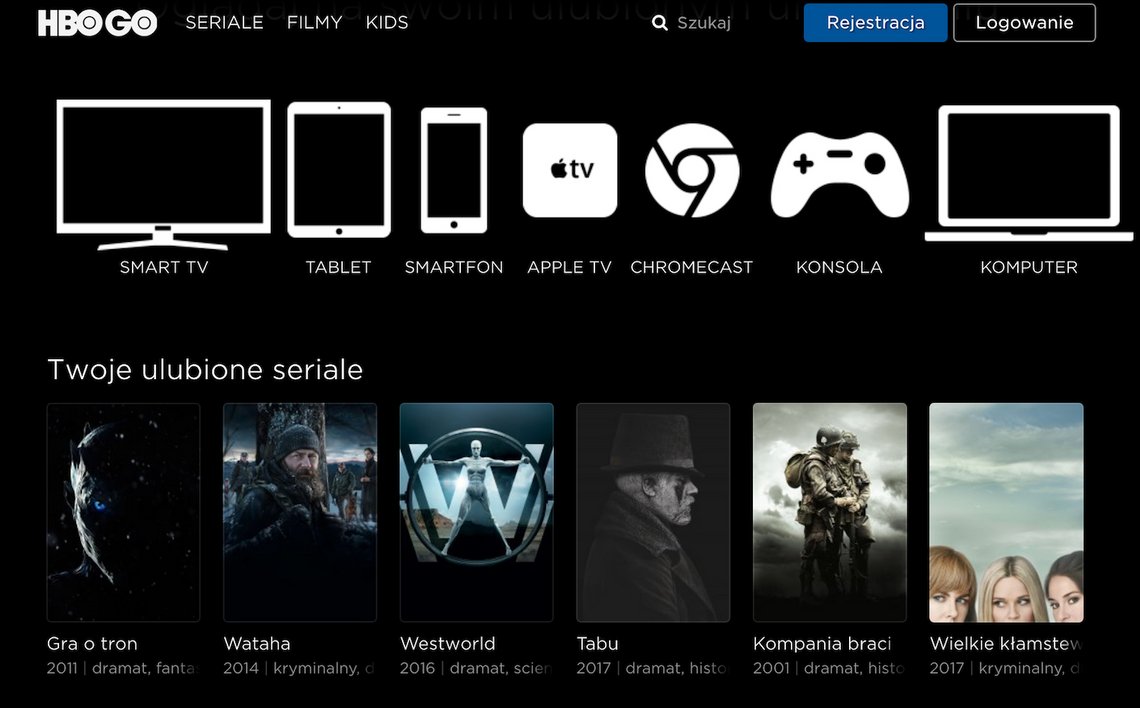 HBO GO dostępne bez umów z operatorami. Konkurencja dla Netflix i Showmax?