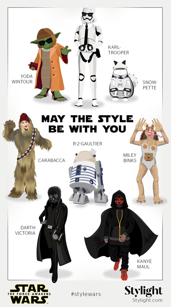 May The Style Be With You - fashioniści jako bohaterowie Star Wars