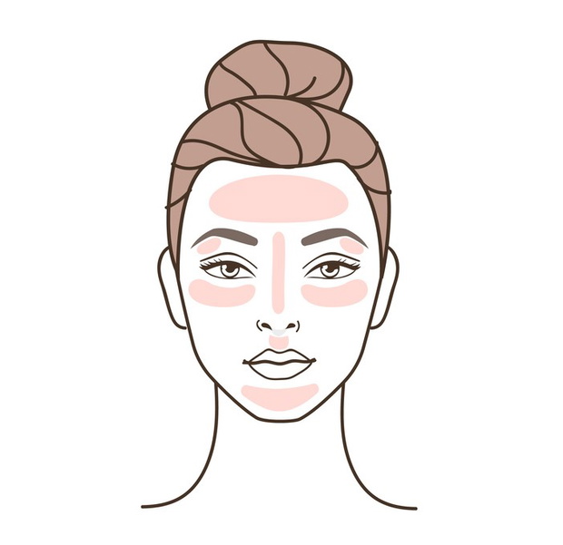 facial make up