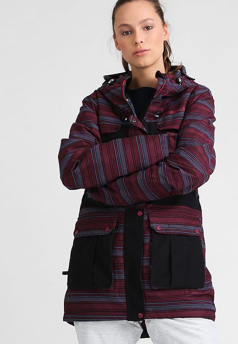 Moda narciarska: kurtki narciarskie
