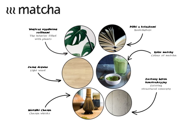 kawiarnia-matcha-w-poznaniu-projekt-mode-lina19-506372f