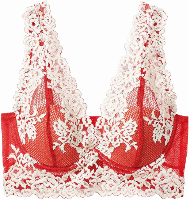 Intimissimi: Święta 2020
