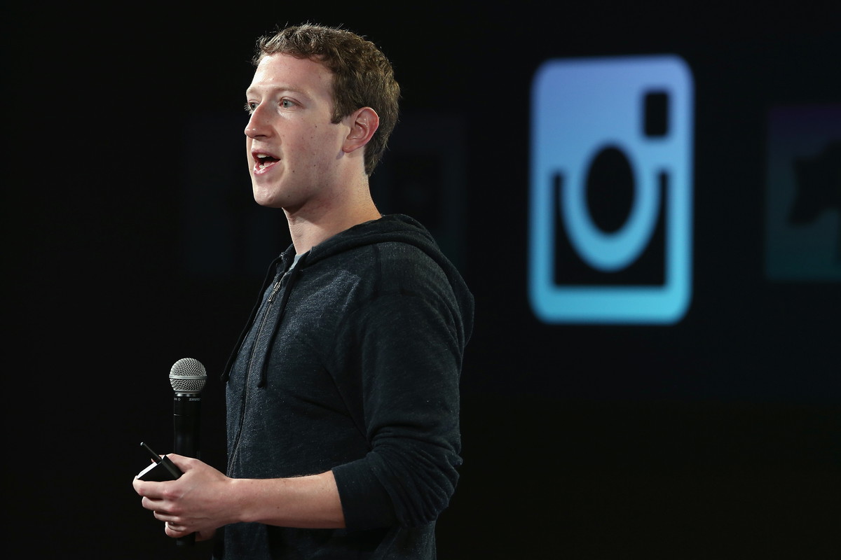 Mark Zuckerberg