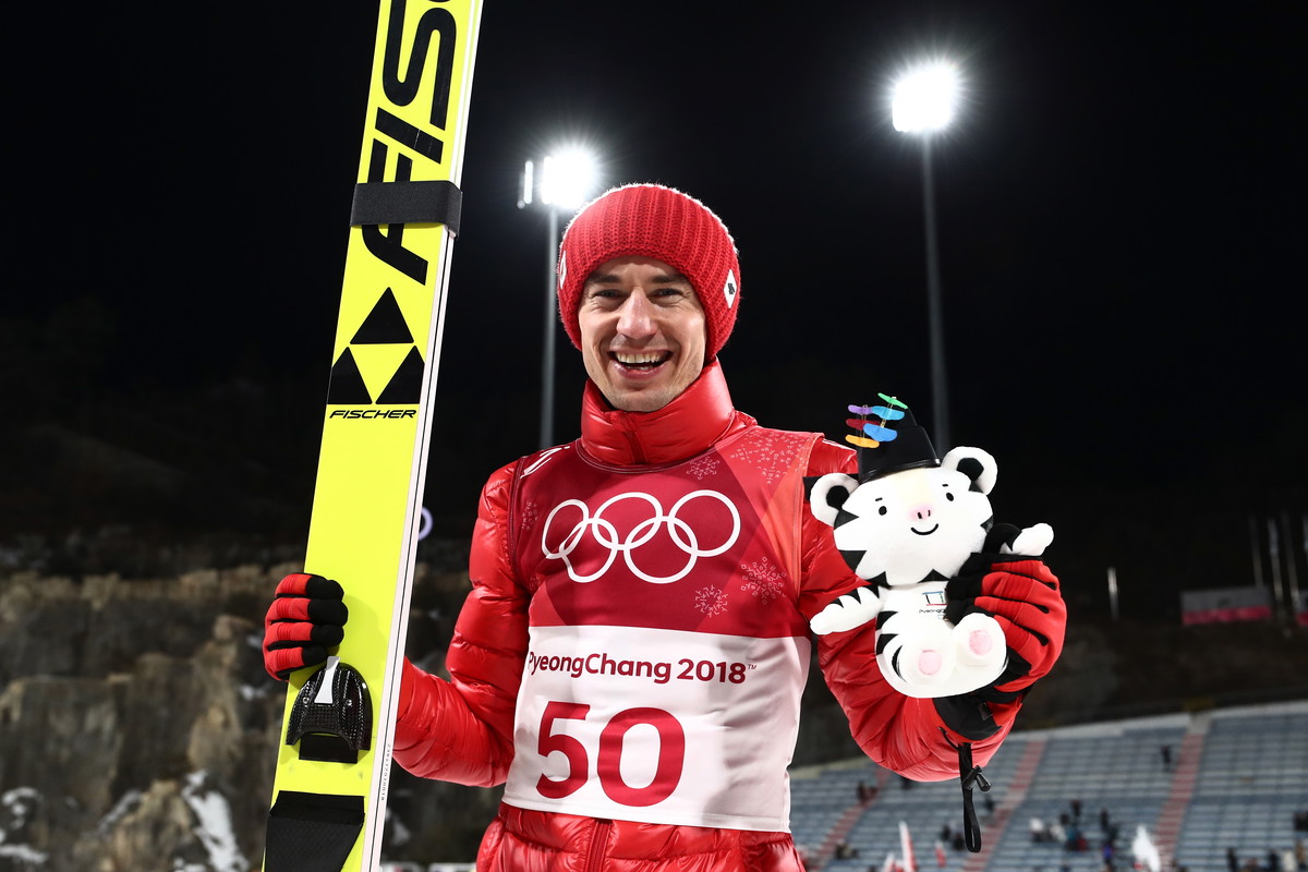 Najważniejsze wydarzenia sportowe w 2022 roku