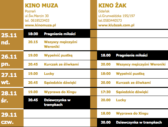 Ruszył 8. Festiwal Filmy Świata Ale Kino+