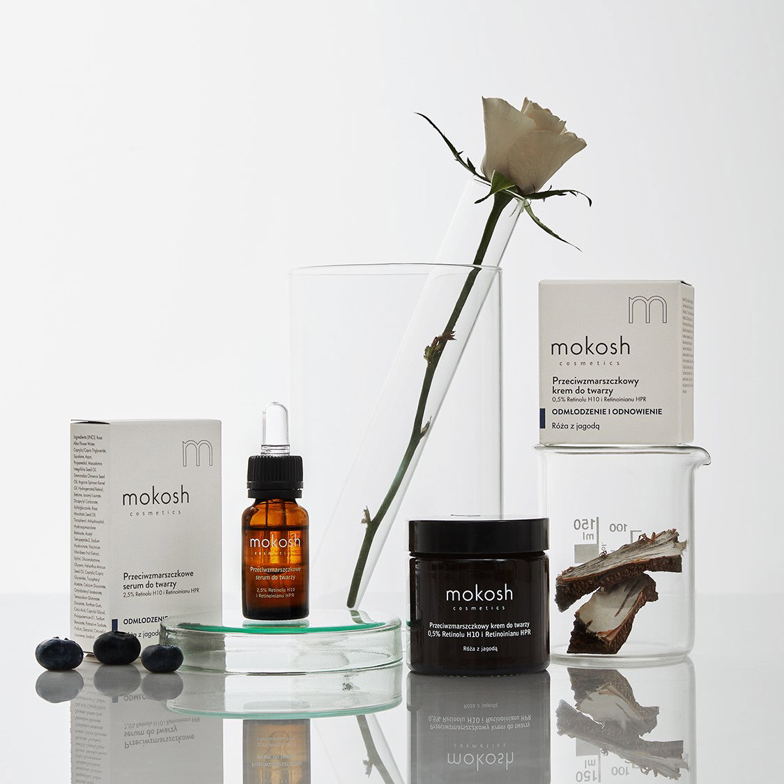 Mokosh_retinole_billboard