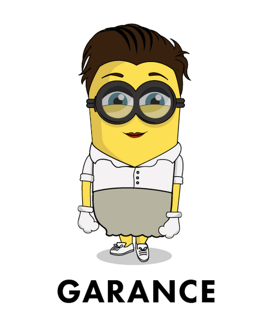 The Minionistas - znani fashioniści zamienieni w minionki!