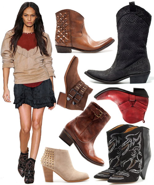 Buty w kowbojskim stylu