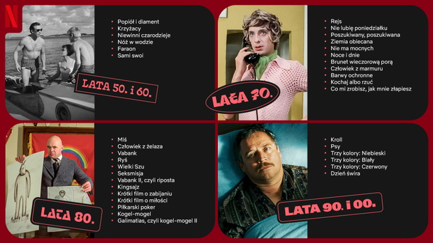 Polskie hity Netflix