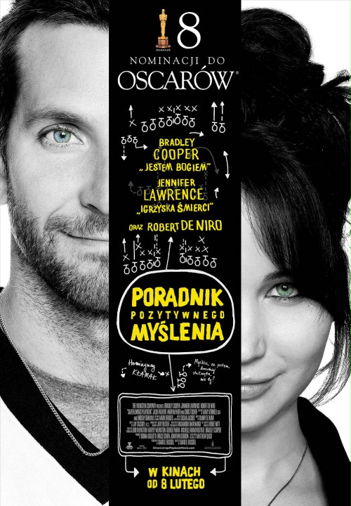 Fajne komedie romantyczne: Poradnik pozytywnego myślenia