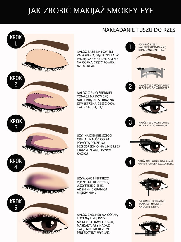Geometric eyes - odważne trendy w makijażu oczu na rok 2014