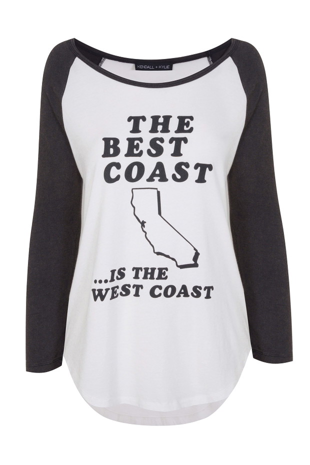Kendall i Kylie Jenner dla Topshop!
