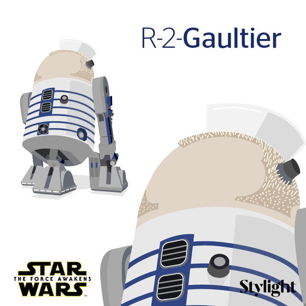 May The Style Be With You - fashioniści jako bohaterowie Star Wars