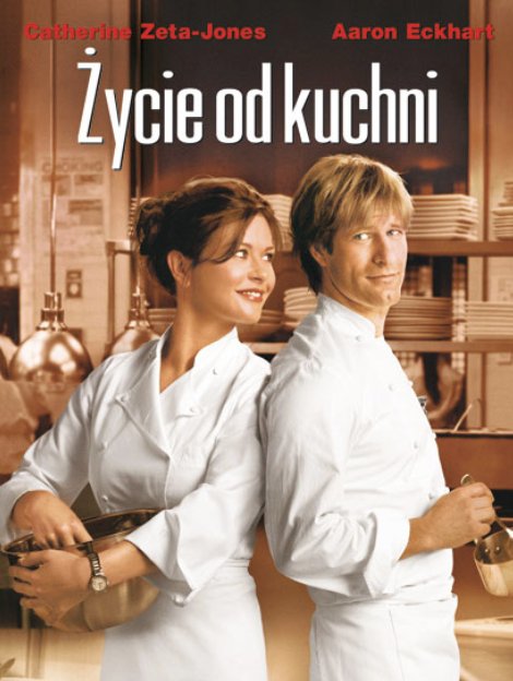 Filmy o gotowaniu