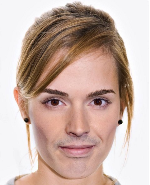 Która to gwiazda?