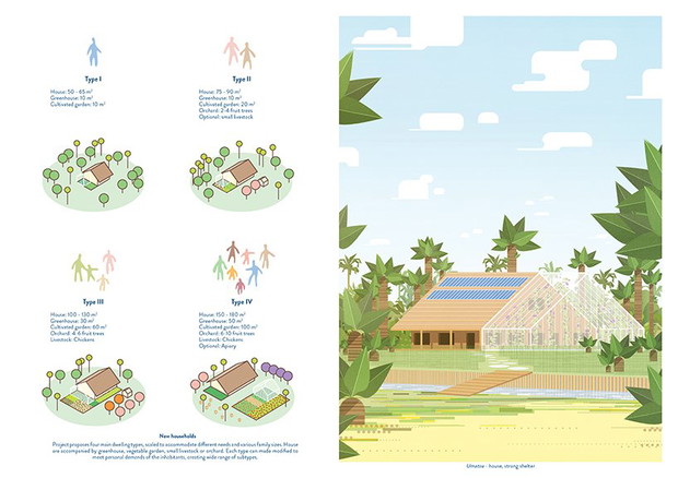 Riiki zwycięski projekt Marcina Kitali w konkursie Young Architects Competitons