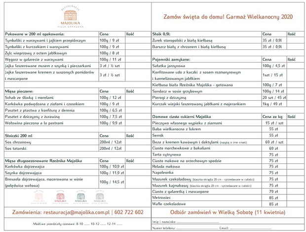 Menu z Majolika - Villa Uphagena