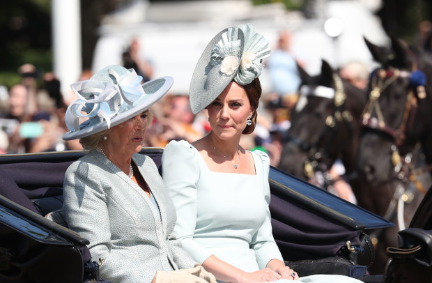 Trooping the Colour na przestrzeni lat